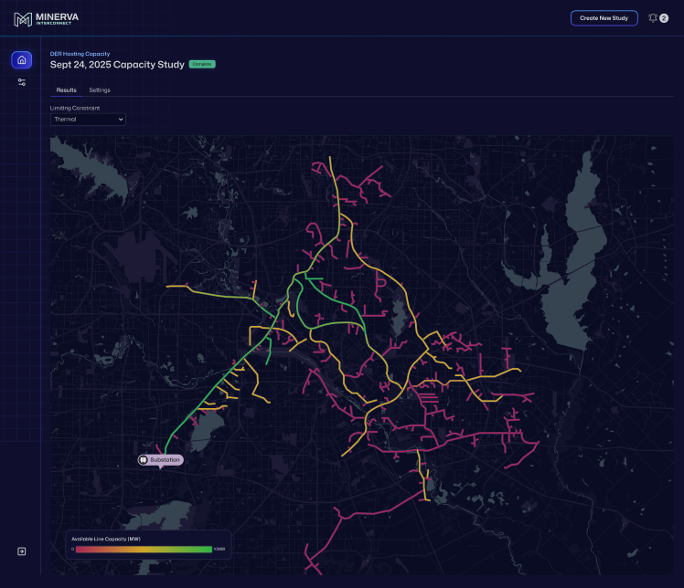 regional study graphic