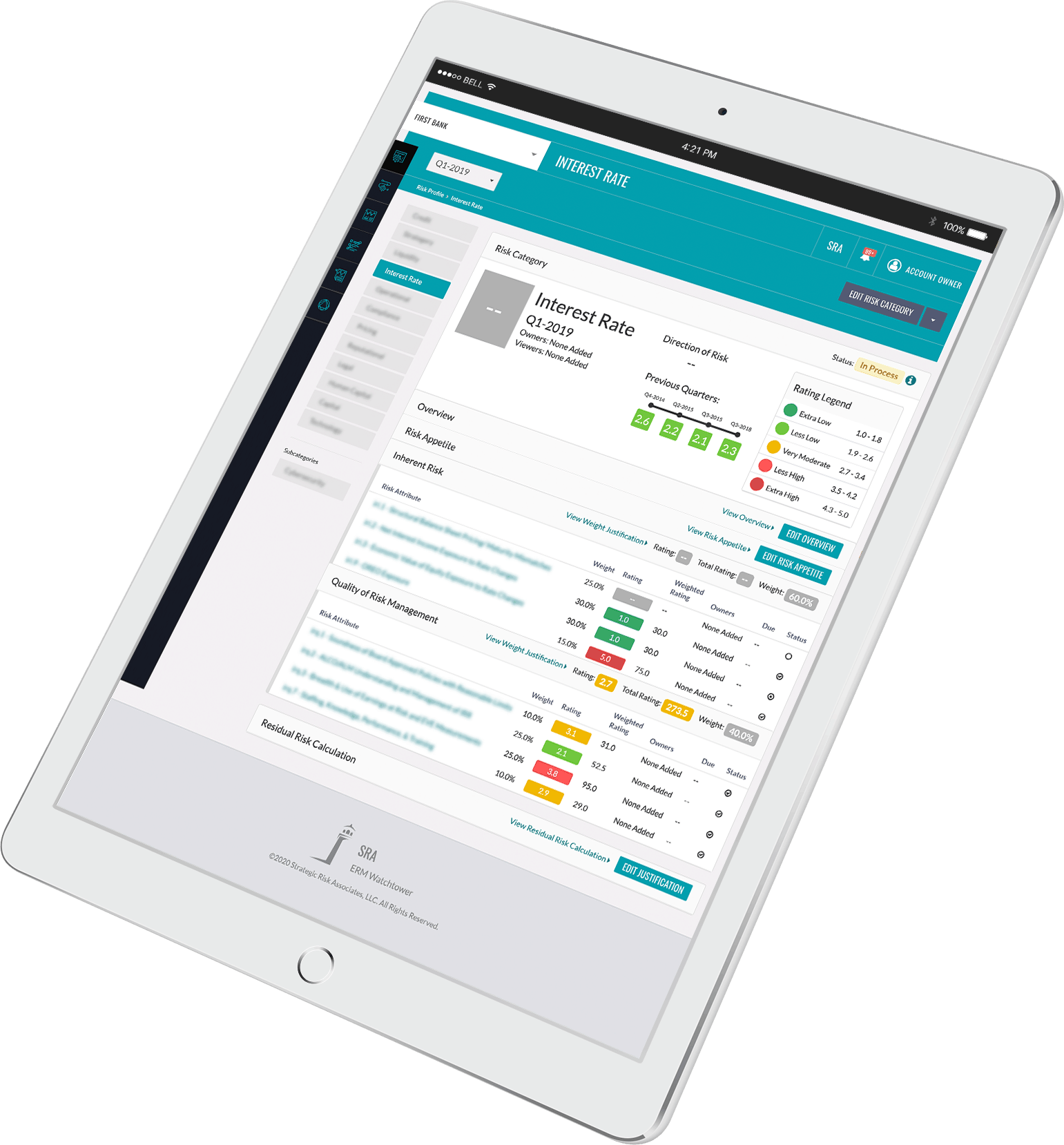 Providing an enterprise level view of risk at large banking institutions.