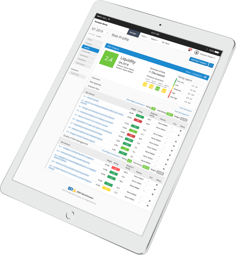 Sample view of the Watchtower risk management tool