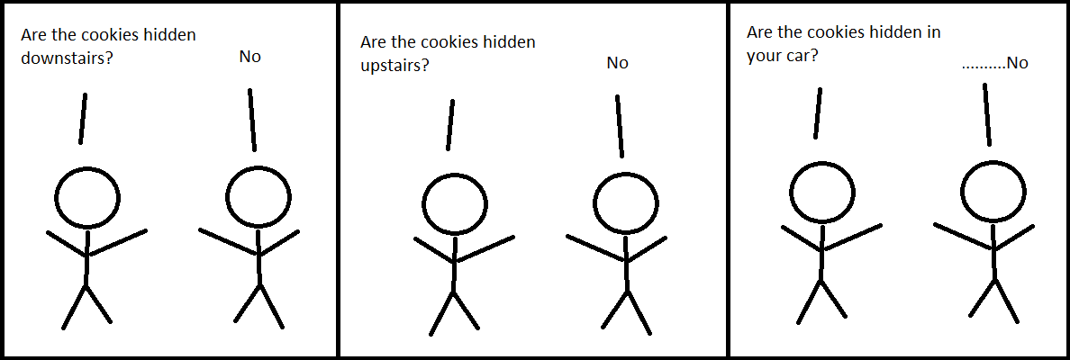 timing attack cookie