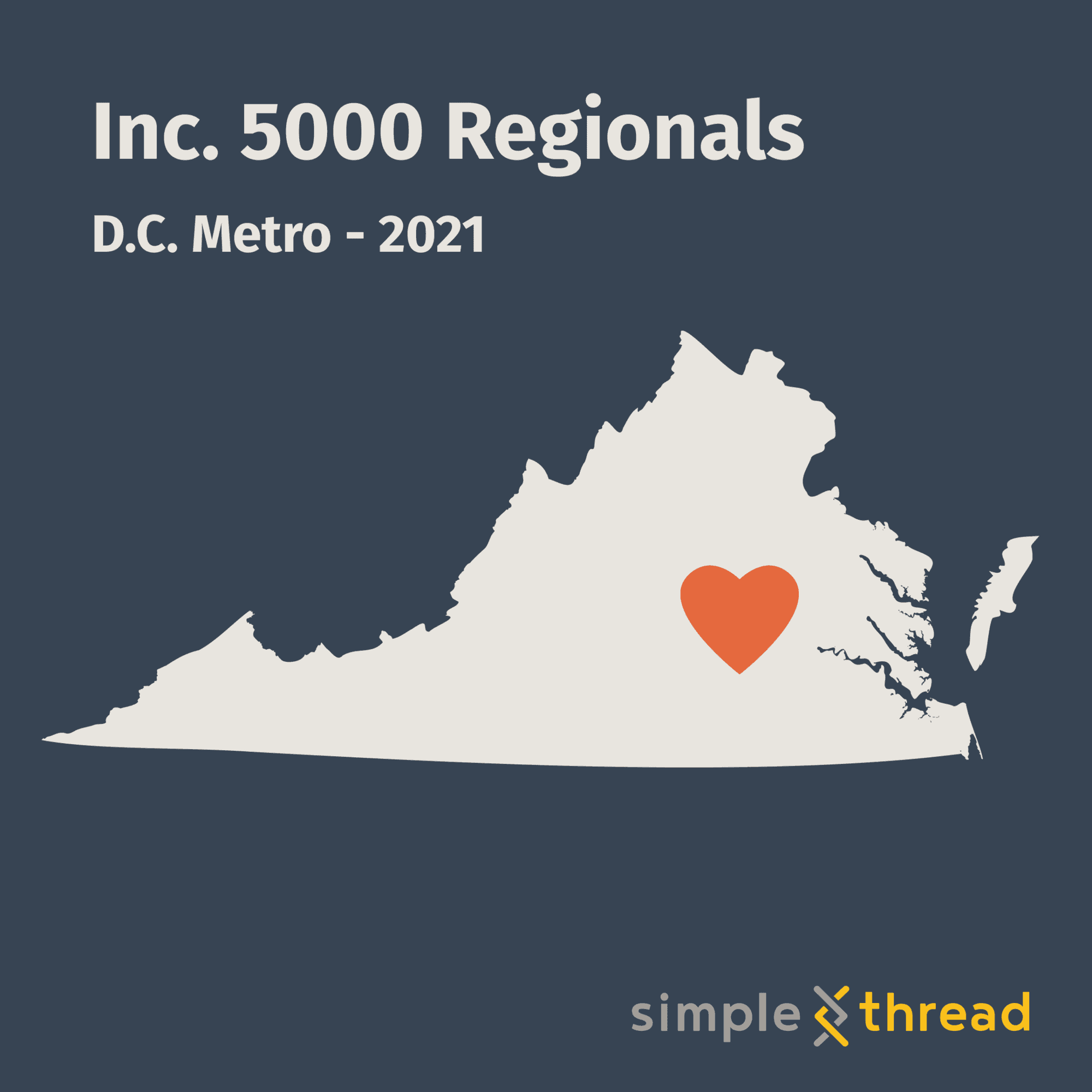 Simple Thread Ranks on the 2021 Inc. 5000 Regionals