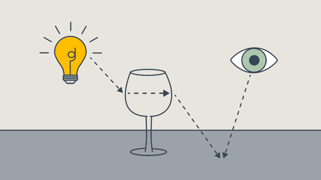 Schematic of light shining through wine glass