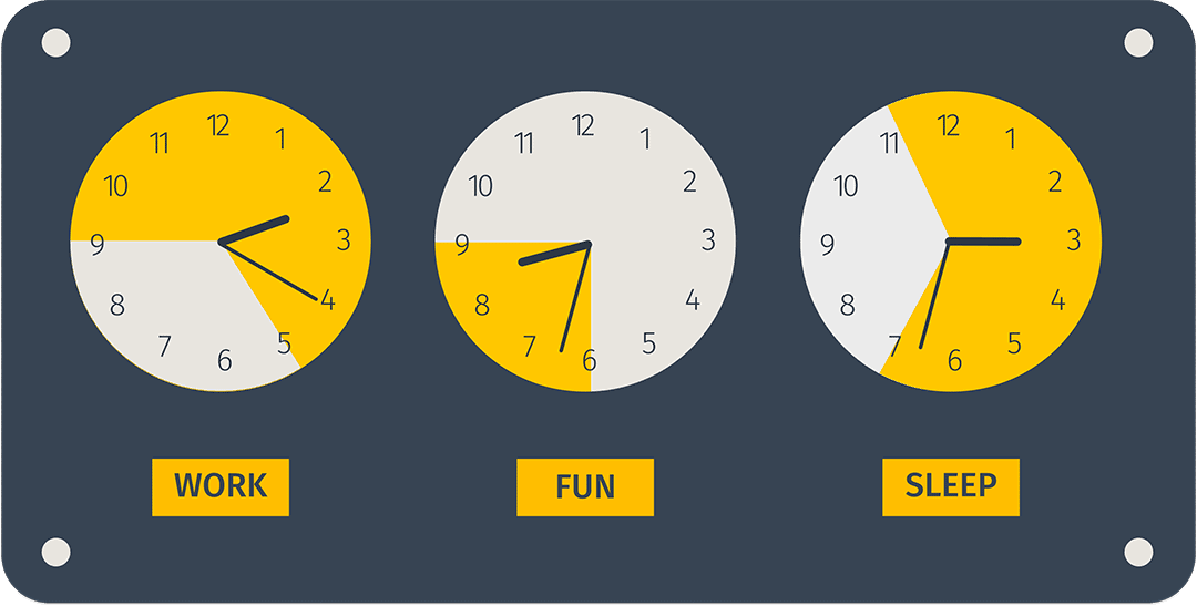 Three clocks dividing a day by 'work', 'fun', and 'sleep'