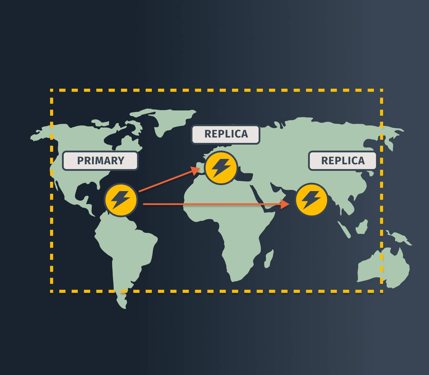 Building a Multi-Region AWS Environment With Terraform