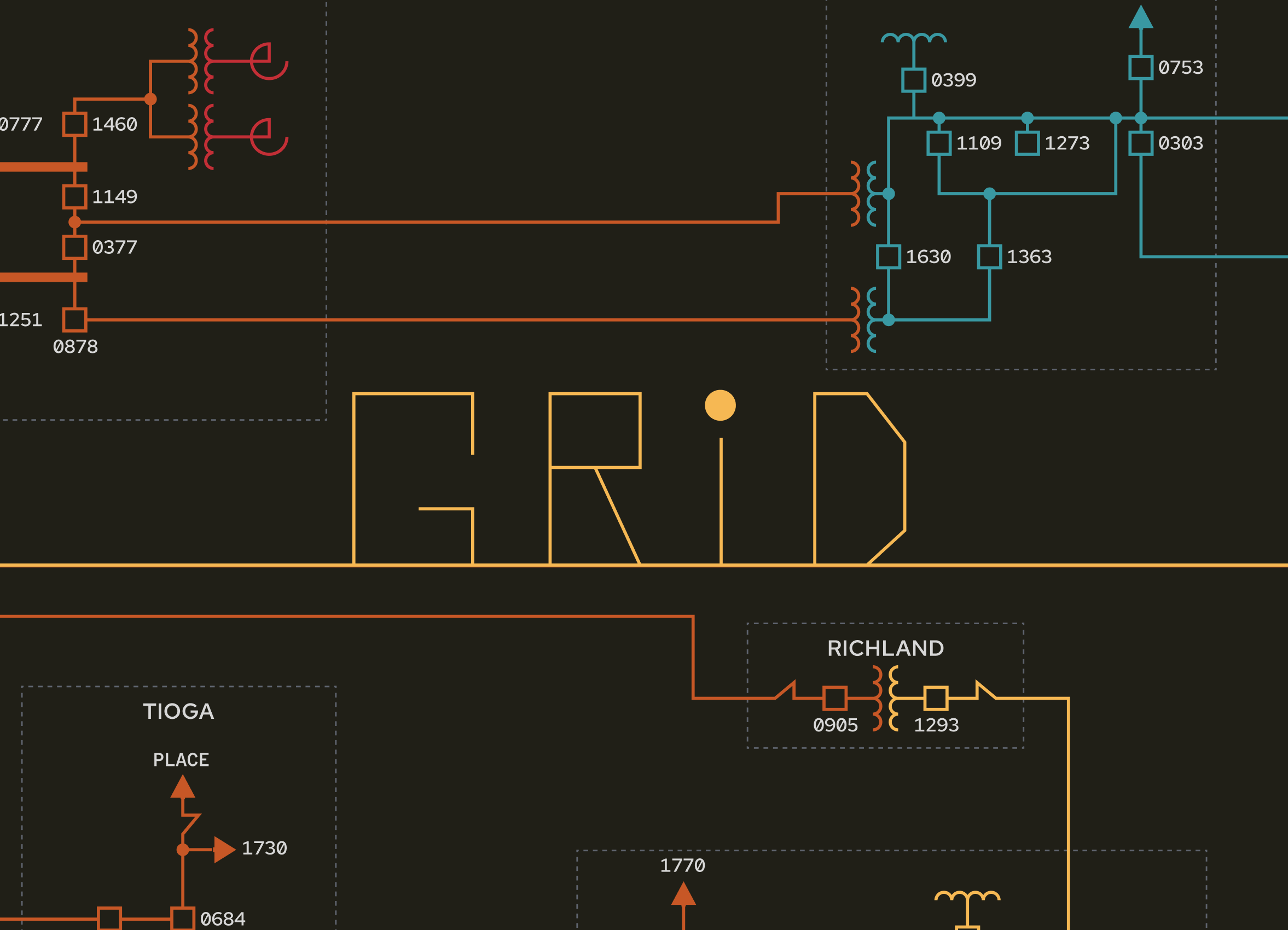 A Modest Model Proposal