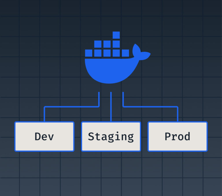 Docker Approaches to Multiple Environments - Simple Thread
