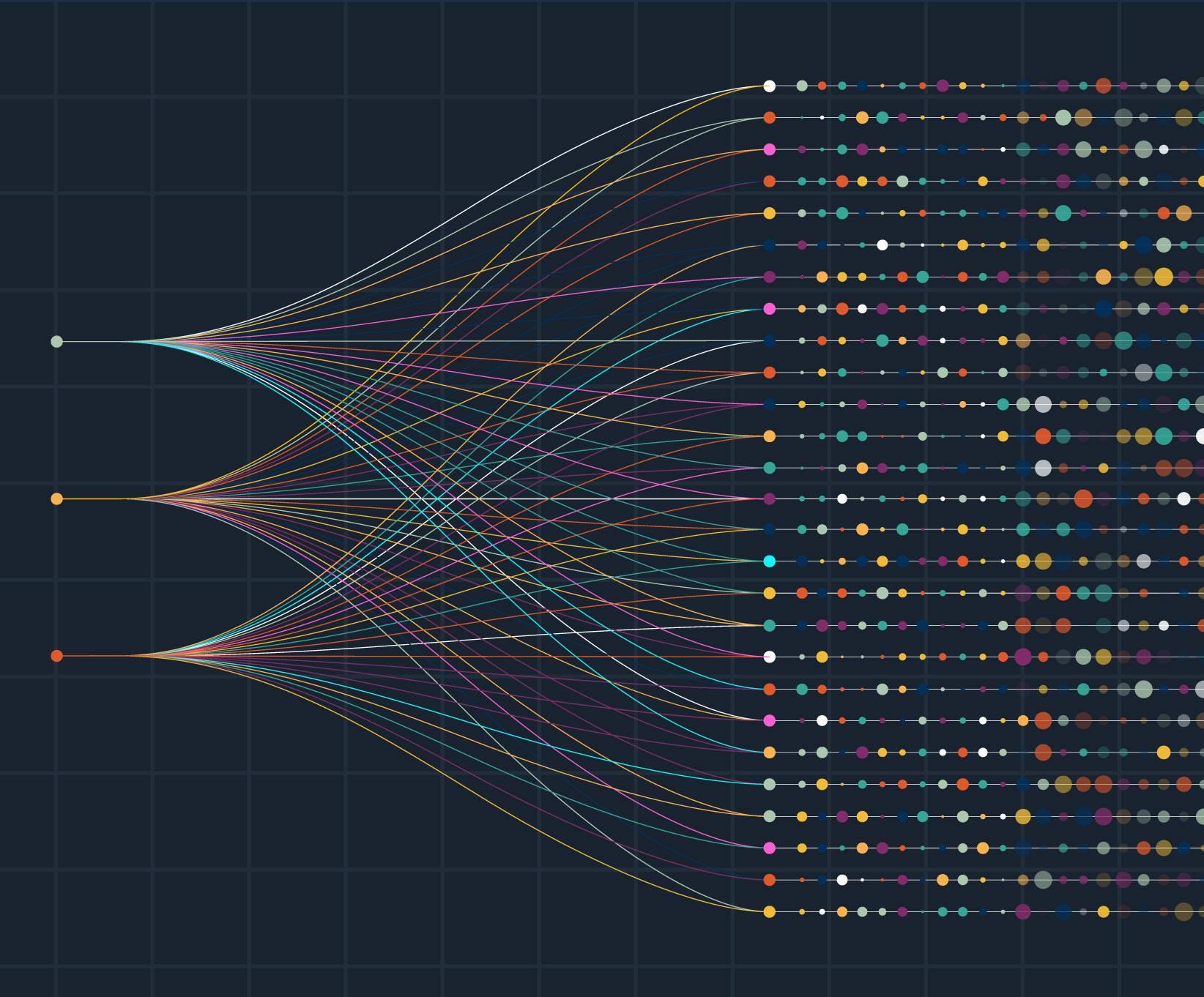 Getting Back to Basics