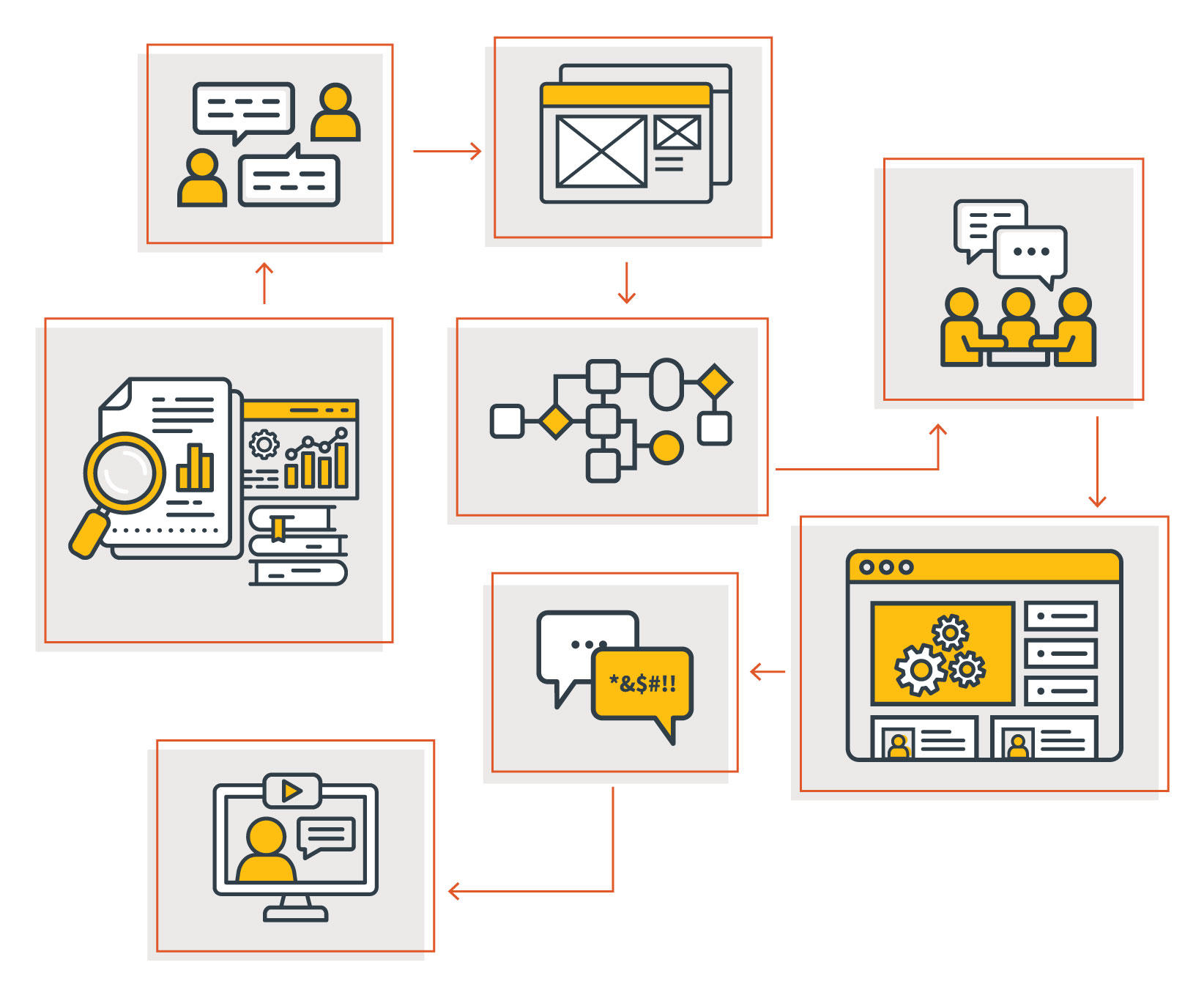 Modernizing Utility Software Starts With the Workflow, Not the Technology