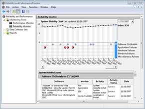 Windows Reliability Monitor