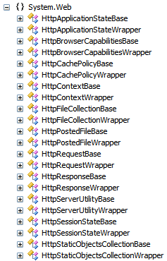 System.Web.Abstractions